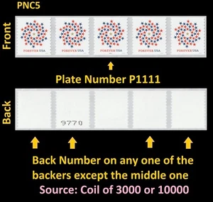 US 5130 Patriotic Spiral F PNC5 P1111 back # MNH 2016 - Picture 1 of 1