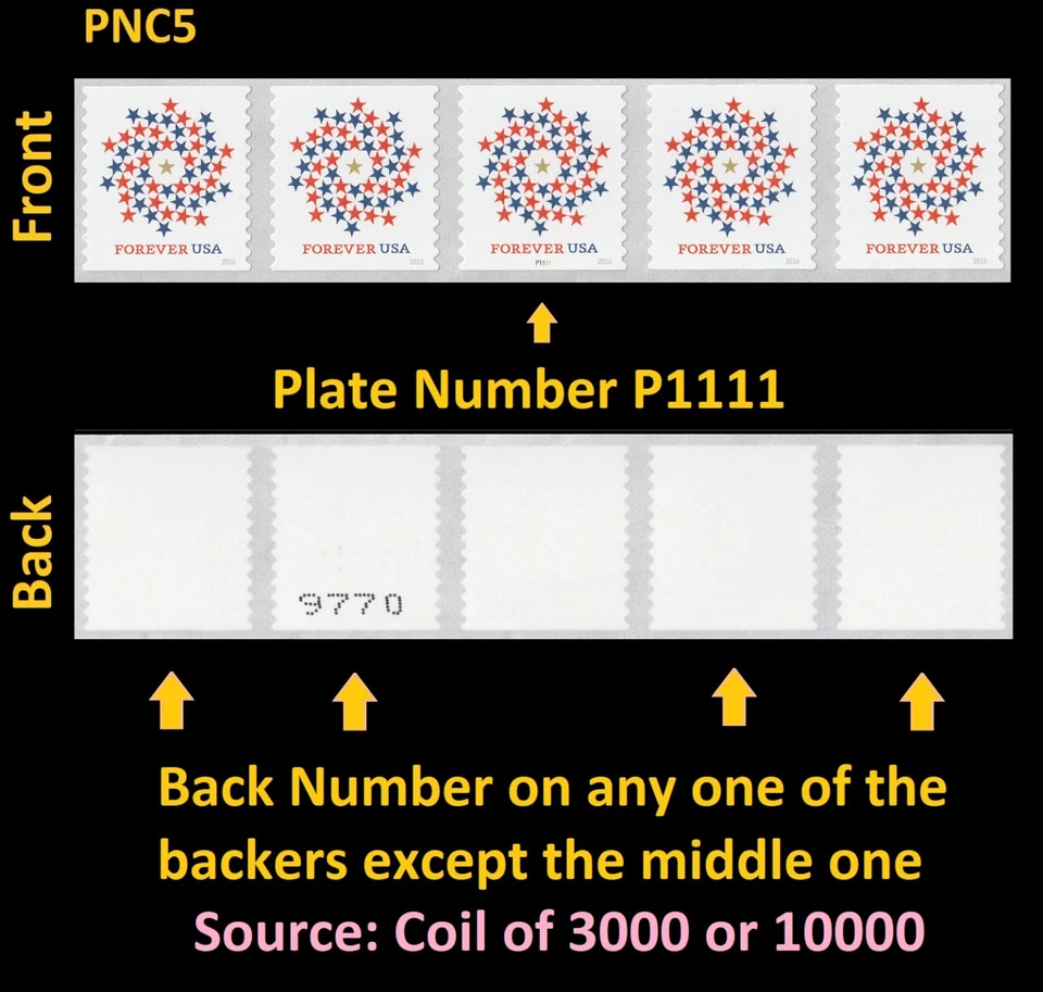 US 5130 Patriotic Spiral F PNC5 P1111 back # MNH 2016 - Image 1 of 1