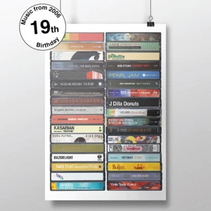 Musik von 2006 - Geschenk zum 19. Geburtstag - individueller Druck - Karte Jahrgang 2006 - Bild 1 von 10