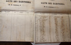 Election De 1848 Liste Des Electeurs Commune De Bunzac Et De Rancogne Charente