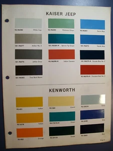 1965 Kaiser JEEP Pickup Panel Truck DuPont paint chips - Picture 1 of 1