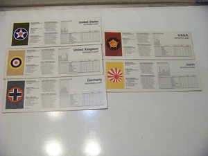 Vintage 1984 Axis and Allies Reference cards replacement pieces Game parts - Picture 1 of 4