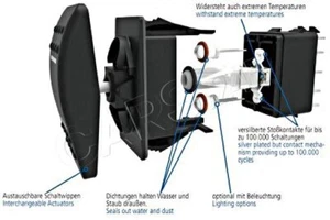 CARLING Schalter on/off/on LED grün - Picture 1 of 3