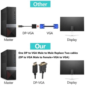 `1 8 M Auf VGA Kabel Adapter Computer Notebook DisplayPort Stecker Gold P - Photo 1/13
