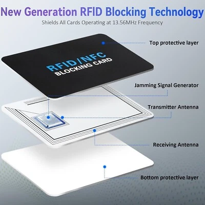 RFID Blocking Card NFC Contactless Credit Debit Card Protector (5 Pack) - Image 1 of 4