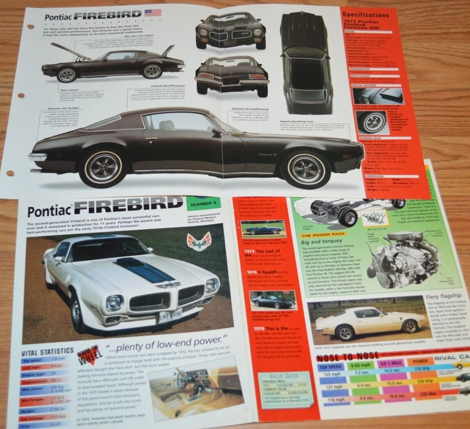 1973 PONTIAC FIREBIRD FORMULA 400 SPECS INFO ORIGINAL BROCHURE POSTER 73★ - Image 1 of 1