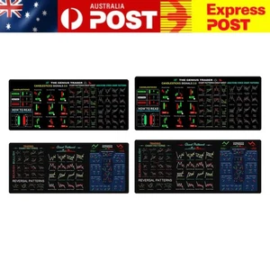 AU* Trader Computer Desk Mat Stitched Edges Non-Slip Base for Computer Office Ho - Bild 1 von 21