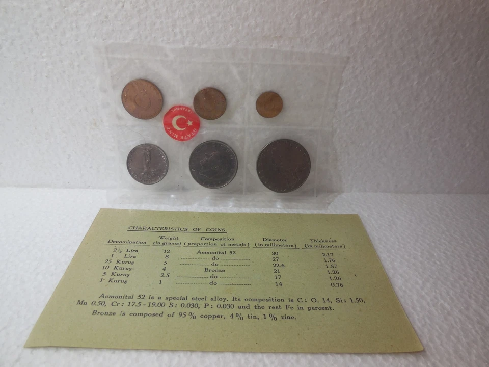 1965 TURKEY SIX COIN UNCIRCULATED SET 1 KURUS TO 2-1/2 LIRA - Image 1 of 1