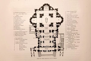 1875 = ROME = PLANT BASILICA DI SAN PIETRO = Small Antique Print = Old Print - Picture 1 of 1
