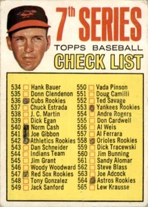1967 Topps #531 Checklist 534-609 - Brooks Robinson Orioles GD - Picture 1 of 2