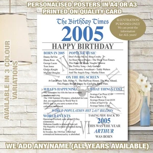 2005 Back in Birthday personalisiert UK Fakten Zeitung GESCHENK Erinnerung Poster 071 - Bild 1 von 11