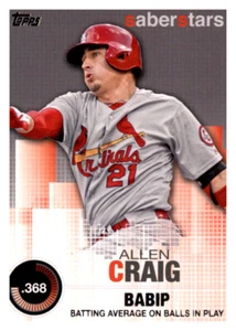 2014 Topps SaberStars Allen Craig MLB Insert PWE Cardinals - Picture 1 of 2