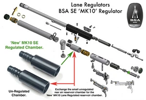 Regulador de rifle de aire BSA SE, regulador externo MK10, hecho en el Reino Unido. - Imagen 1 de 11