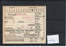 Canadian Pacific Railway - (X052) Passenger Ticket - Montreal to Ottawa 1935