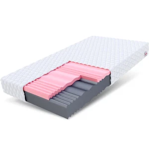 Matratze 140x200 cm Kaltschaum SELECT Visco HR Schaum H3 H4 14 cm JERSEY Bezug  - Bild 1 von 9