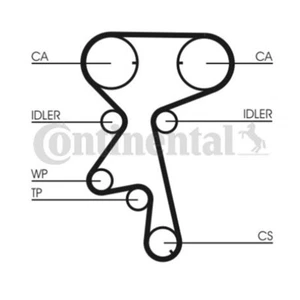ContiTech Timing Belt Kit Set - Part No: CT873K1 - 169 Teeth - EO Quality - Picture 1 of 4