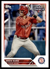 2023 Topps Pro Debut PD82 Drew Romo Spokane Indians Baseball Card
