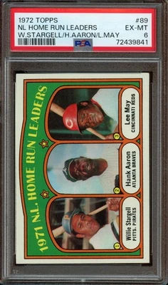 1972 Topps #89 NL Home Run Leaders (W. Stargell/H. Aaron/L. Mayo) *PSA 6 (EX-MT) Foto 1 de 2