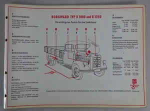 Shell Schmierplan für Borgward Typ B 1000 und B 1250 - Picture 1 of 1