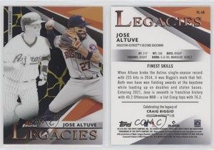 2021 Finest Legacies Kintsukuroi Black Gold Refractor Jose Altuve Craig Biggio