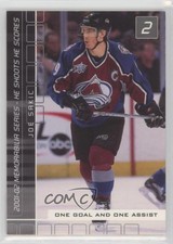 2001-02 ITG Be A Player Memorabilia He Shoots Scores Redemption Joe Sakic HOF