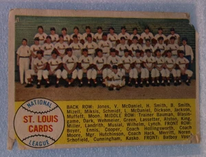 1958 Topps St. Louis Cardinals, Checklist Third Series Trading Card (#216) - Picture 1 of 2