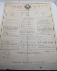 RARE AFFICHE TABLEAU FRANC-MACONNERIE FRERES LOGE DE MONS BELGIQUE 1810 Vignette - Picture 1 of 6