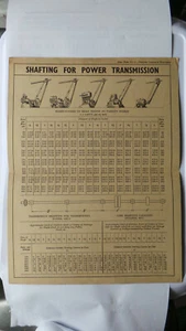 SHAFTING FOR POWER TRANSMISSION DATA CHART HORSE POWER OF HEAD SHAFTS VAR SPEEDS - Foto 1 di 5