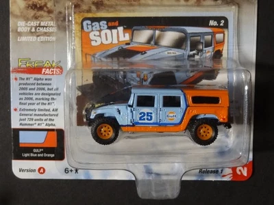 JOHNNY LIGHTNING  - STREET FREAK OFF ROAD - ORANGE GULF - 2006 HUMMER H1 ALPHA - Image 1 of 2