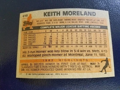 Keith Moreland Chicago Cubs 1983 TOPPS #619 BLANK FRONT ERROR WOW - Image 1 of 3