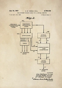 Patentdruck - Alan Turing - Computer Design - Vintage Poster Wandbild - A4 - Bild 1 von 5