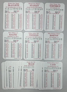 APBA Baseball 1968 RR reprint season Complete Set Player Cards w/MG symbols NM/M - Picture 1 of 2