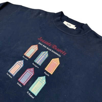 Sudadera De Colección Hugo Boss Para Hombre Resorts Marítimos Casa de Piscina Cuello Redondo Azul Marino • Grande Foto 1 de 4