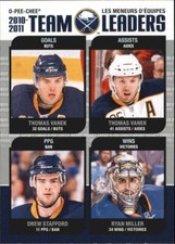 2011-12 O-Pee-Chee Team Leaders #TL4 T Vanek/T Vanek/D Stafford/R Miller