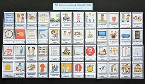 TARJETAS DE PREGUNTAS Autismo TDAH Demencia PECS SEN Comunicación Visual Ayuda Alzheimer - Imagen 1 de 8