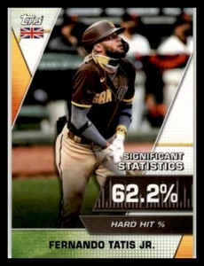 2021 Topps UK Edition #UKSS-8 Fernando Tatis Jr. Significant Statistics - Picture 1 of 2