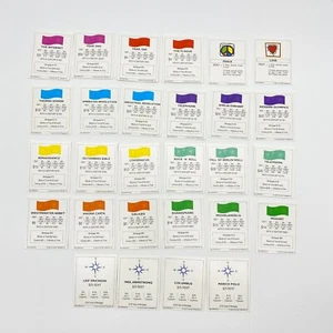 28 Title Deed Cards Millenniumopoly Monopoly 2000 Replacement Pieces Parts - Picture 1 of 2