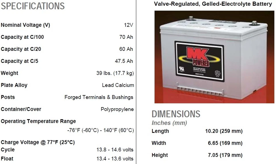 2 X MK Power 12V 60ah Gel Mobility Scooter Batteries M34 SLD G