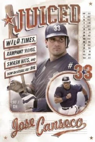 Juiced: Wild Times, Rampant 'Roids, Smash Hits, and How Baseball Got Big - GOOD - Image 1 of 1