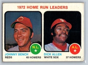 1973 Topps - League Leaders Johnny Bench, Dick Allen #62 - Picture 1 of 2