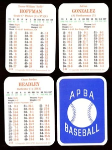 2008 APBA Season - SAN DIEGO PADRES Team Set - Picture 1 of 1