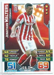 2015 / 2016 EPL Match Attax Base Card (249) Jonathan WALTERS Stoke City