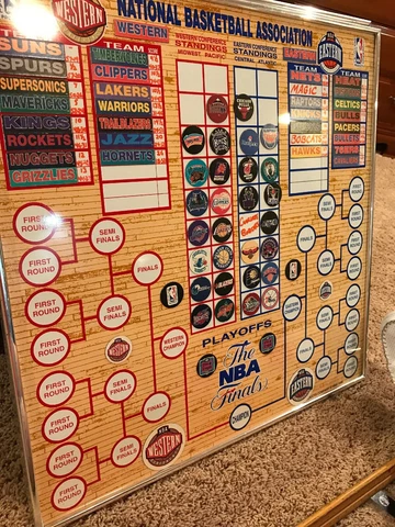 Vintage NBA Magnet Standings Dry Erase Board Fridge Magnets Wall Standings Board Cover