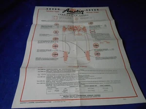 NOS Austin Seven Mini Cooper Countryman Van Lubrication Chart LC279 - Picture 1 of 5