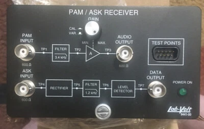 Receptor PAM/ASK Lab-Volt 9441-00, NUEVO Foto 1 de 2