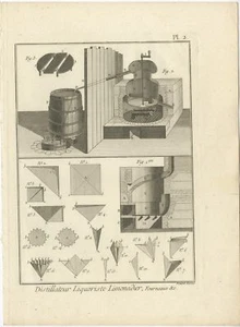 Pl. 2 estampados antiguos de la destilación de alcohol de Diderot (1751) - Imagen 1 de 1