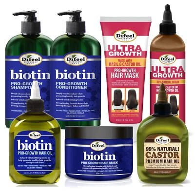 Biotin Ultra Growth Beauty Bomb for Hair Growth 7-Piece Set - Image 1 of 4