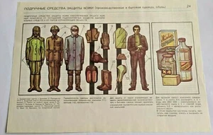 VTG Soviet Poster Chernobyl Radiation ORIGINAL fallout stalker2 Nuclear USSR 24 - Picture 1 of 5