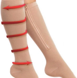 2-Pack Zipper Compression Socks for Men/Women with Open Toe, Knee High 20-30Mmhg - Picture 1 of 12