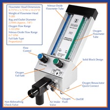 Belmed Dental N2O O2 Flowmeter Head ONLY PC7 for Nitrous Oxide/Oxygen System